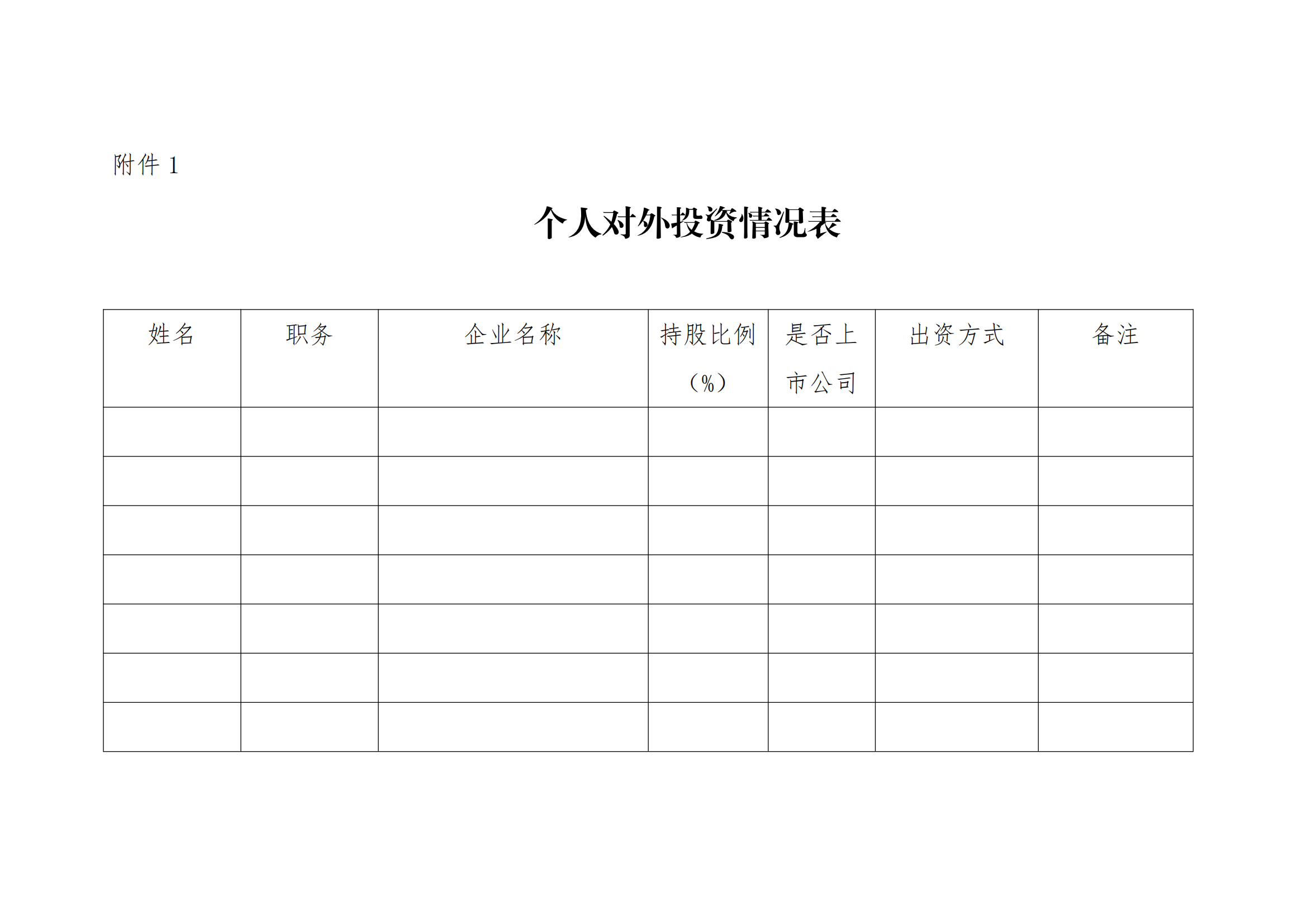 23-關(guān)于完善公司股東、董事、監事、高管及關(guān)鍵崗位人員獨立性審核的通(tōng)知_04.png